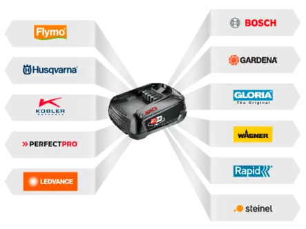 Husqvarna ASPIRE LC34-P4A - Akkuruohonleikkurit - 9706483-03 - 2