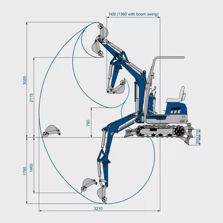 MINI-KAIVURI EXC1400, SCHEPPACH - Rakennuskoneet - 5915003903 - 2