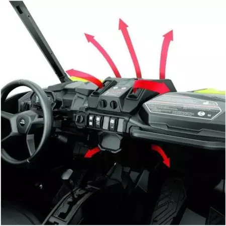 LÄMMITYS- JA TUULETUSJÄRJESTELMÄ - SSV Ohjaanot ja lämmittimet - 715003678 - 1